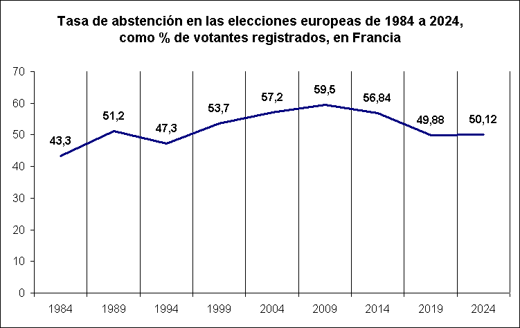 Tasa